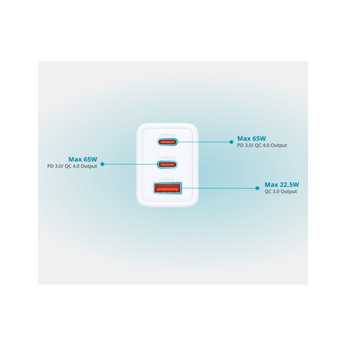 Зарядний пристрій D-Link 2xUSB-C + 1xUSB-A 65W GaN white (DCP-651)