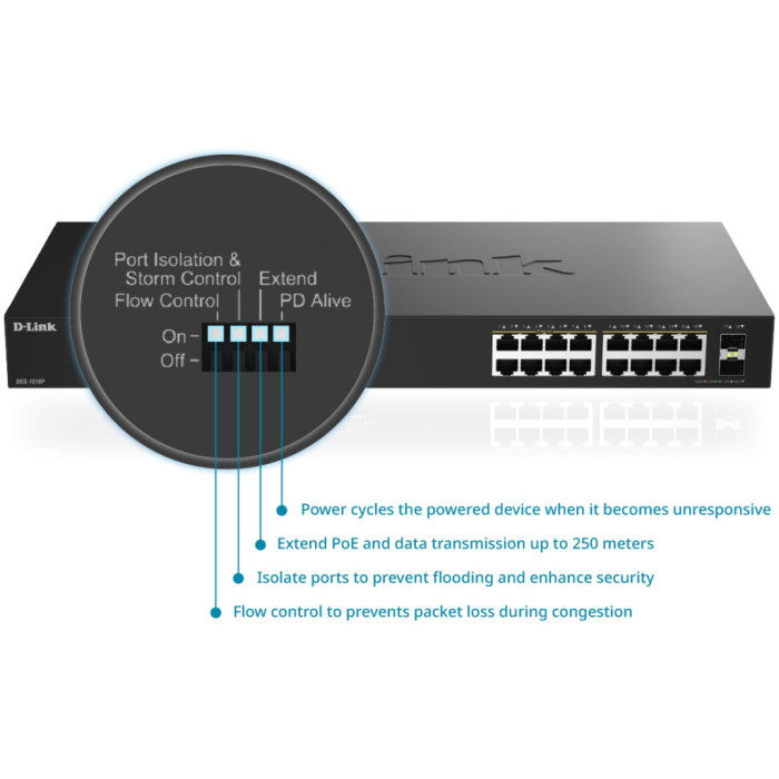 Комутатор мережевий D-Link DGS-1018P