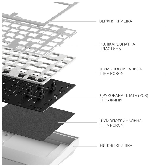Клавіатура Dark Project ALU81 Terra Nostra PBT RGB Mech G3MS Moonstone White (DPKB_NOSTRA_81_ANSI_WHITE_UA)