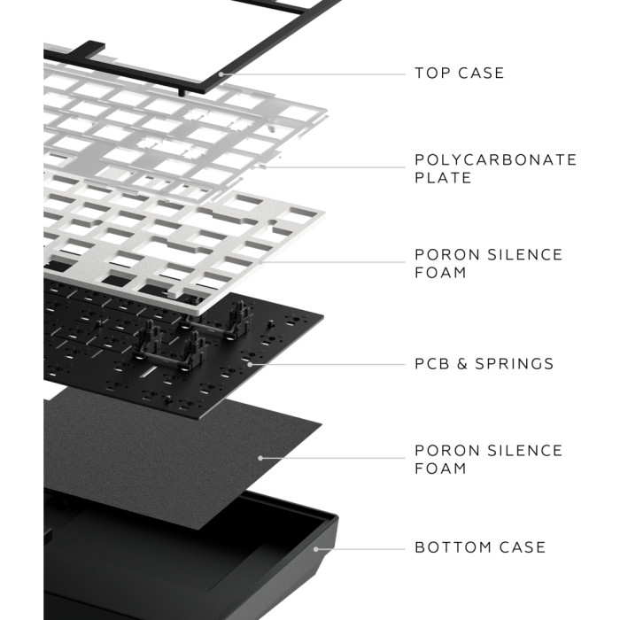 Клавіатура Dark Project ALU81 Terra Nova PBT RGB Mech G3MS Moonstone Black (DPKB_NOVA_81_ANSI_BLACK_UA)