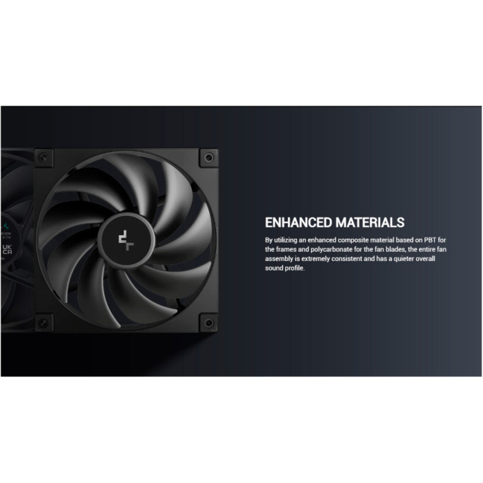 Кулер до корпусу Deepcool FD14