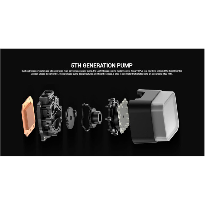 Система рідинного охолодження Deepcool LQ360 Black (R-LQ360-BKLSMW-G-1)
