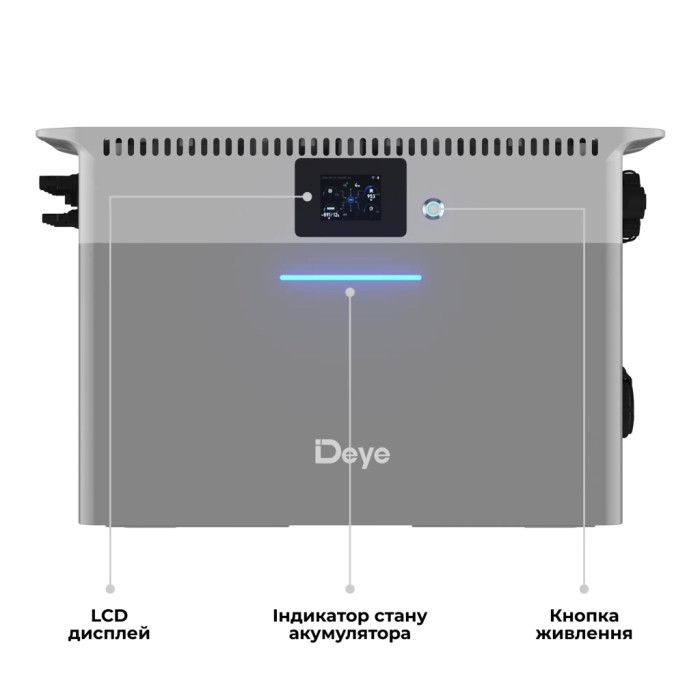 Зарядна станція Deye 2500W, 2.56kWh (SUN-BK250-2.56KWH-EU-AM4-18L)