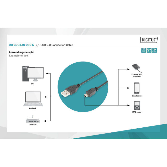 Дата кабель USB 2.0 AM to Mini 5P 3.0m black Digitus (AK-300130-030-S)
