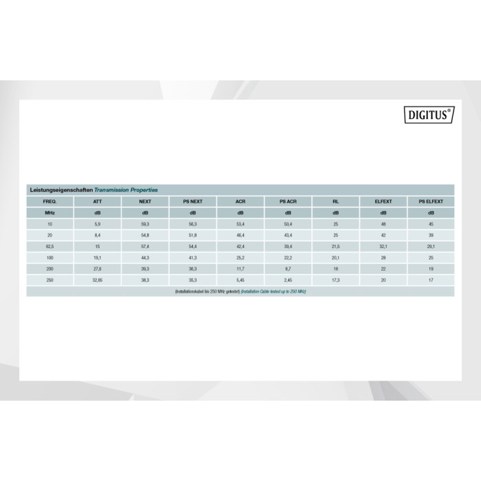Кабель мережевий Digitus UTP 100м, cat.6, AWG 23/1, CU, LSZH-1, violet (U-UTP) (DK-1613-VH-1)