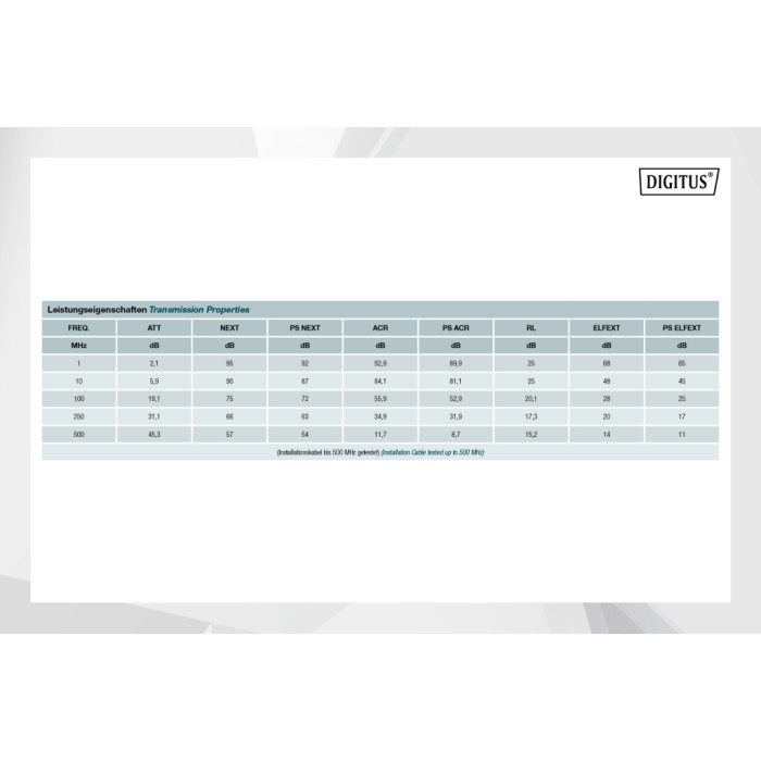 Кабель мережевий Digitus FTP 305м, cat.6A, AWG 23/1, CU, LSZH-1, blue (U-FTP) (DK-1625-A-VH-305)