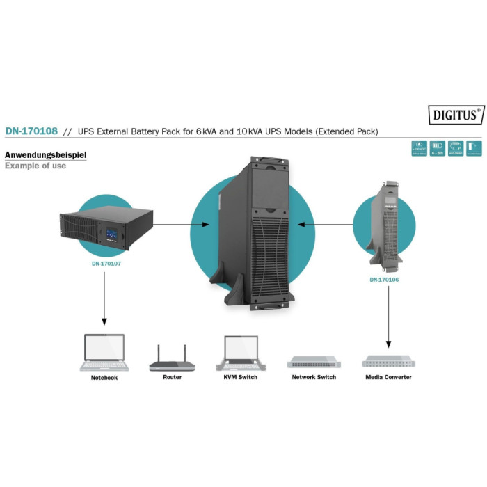 Батарея до ДБЖ Digitus 6/10kVA UPS (DN-170108)