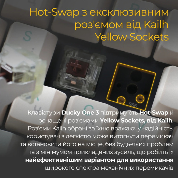 Клавіатура Ducky One 3 Cherry MX Brown UA USB Cream (DKON2108-BUAPXМAEGGC1)