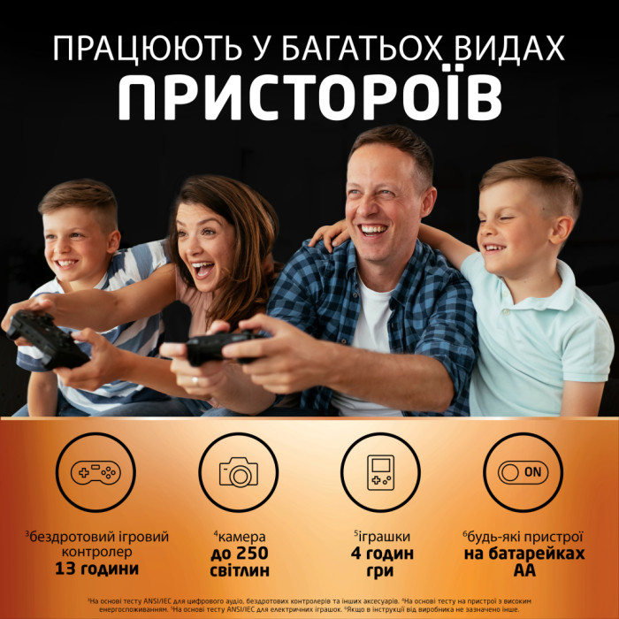 Акумулятор Duracell AA HR6 1300mAh * 4 (5007324)