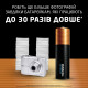 Батарейка Duracell Optimum AA лужні 4 шт. в упаковці (5015595)