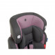 Автокрісло El Camino Junior ME 1008 9-36 кг Royal Violet (ME 1008 JUNIOR r. violet)