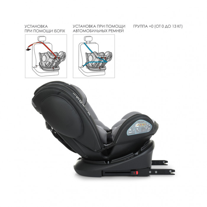 Автокрісло El Camino ME 1045 Evolution 360 Isofix 0-36 кг denim blue (ME 1045 EVO denim blue)