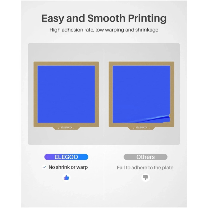 Пластик для 3D-принтера ELEGOO PETG 1кг, 1.75мм, yellow (50.203.0390)