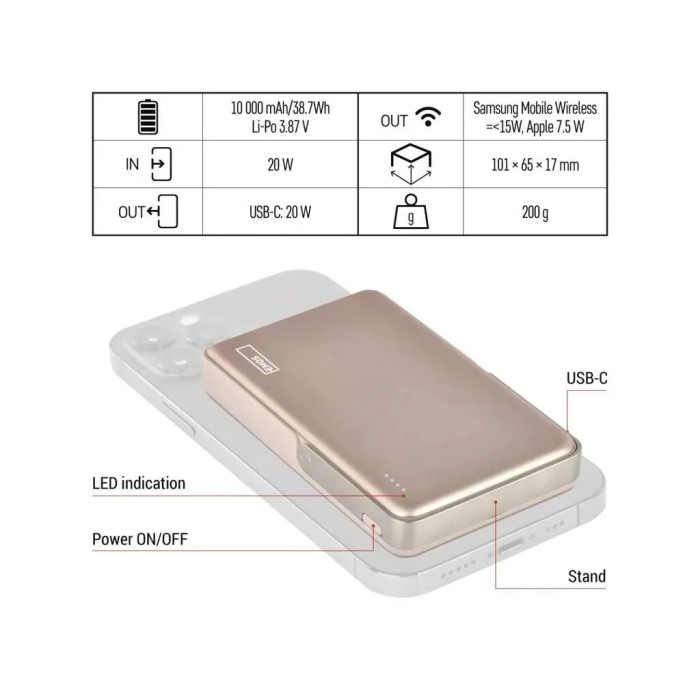 Батарея універсальна EMOS 10000mAh, MagSafe, 20W, pink (B0552RG)