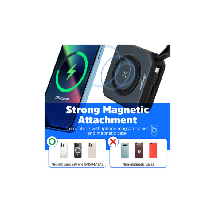 Батарея універсальна Energizer Magnetic Wireless 10000mAh 20W PD, AC зарядка, QI/15W, built-in USB-C (QM10001AC)