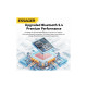 Bluetooth-адаптер Essager Freedom Bluetooth 5.4 Black (EBT54-JH01-P)