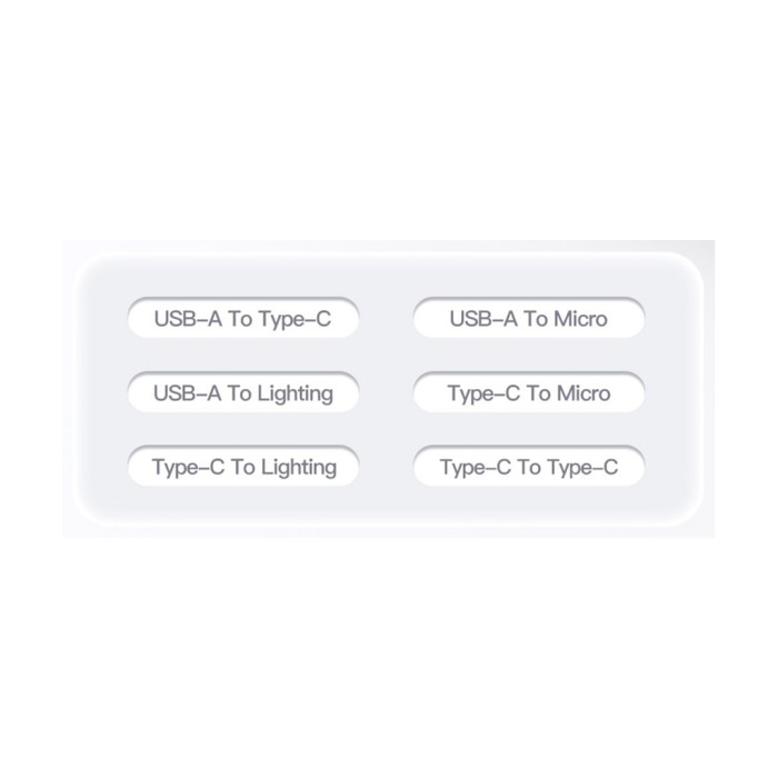 Дата кабель USB charging cable set Treasure box 0.28m Essager (ECJHZ-JH01-P)