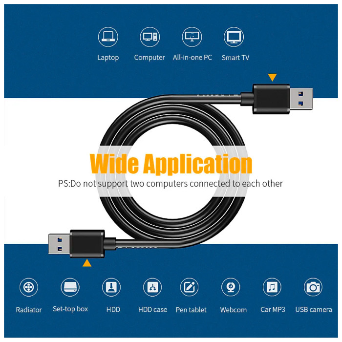 Дата кабель USB 2.0 AM/AM 0.5m 5Gbps Essager (EXCAA2-YTB01)