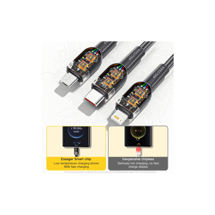 Дата кабель USB 2.0 AM to Lightning + Micro 5P + Type-C 1.2m 66W black Essager (EXCMTL-XJ01)