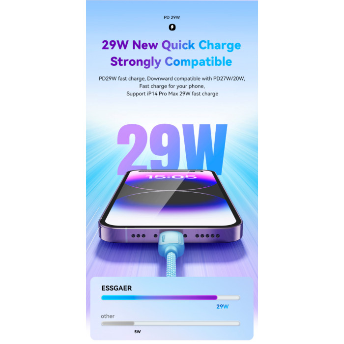 Дата кабель USB-C to Lightning 1.0m 20W blue Essager (EXCTL-WL03-P)