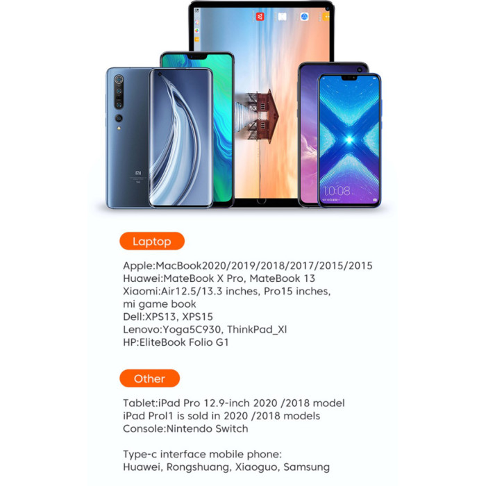 Дата кабель USB-C to USB-C 1.0m 100W blue Essager (EXCTT1-XC03)