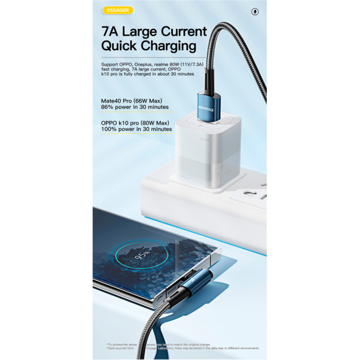 Дата кабель USB 2.0 AM to USB-C 2.0m 100W 90° corner blue Essager (EXCWT7A-CGA03-P)