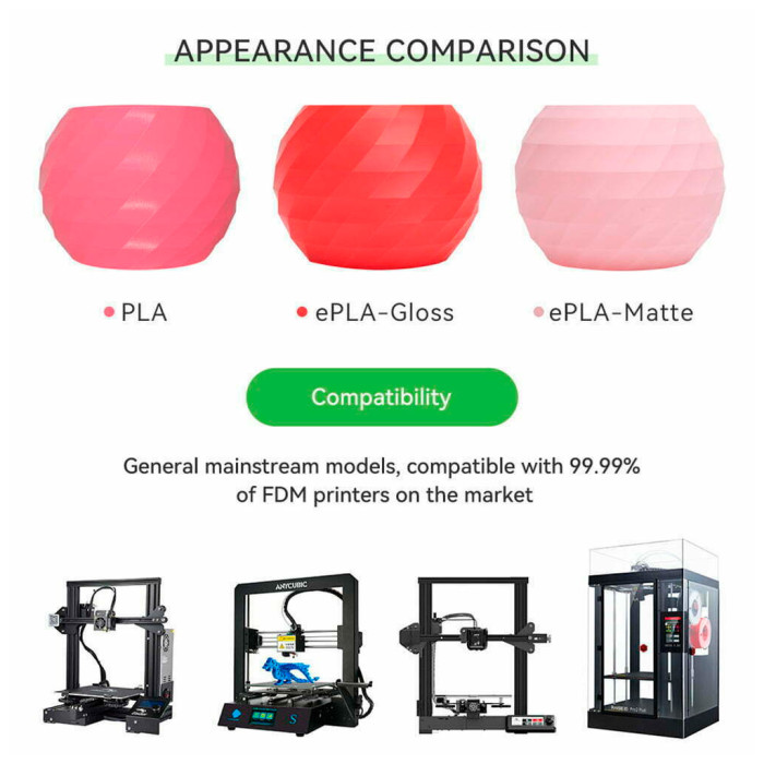 Пластик для 3D-принтера eSUN ePLA-Matte, 1,75мм, 1кг, strawberry red (ePLA-Matte-P175SR1)