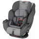 Автокрісло Evenflo Symphony Sport Gray Ash (032884199662)