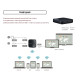 Адаптер WLAN для ТВ EvroMedia AirBridge (14968)