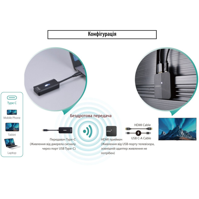Адаптер WLAN для ТВ EvroMedia SkyLink (14969)