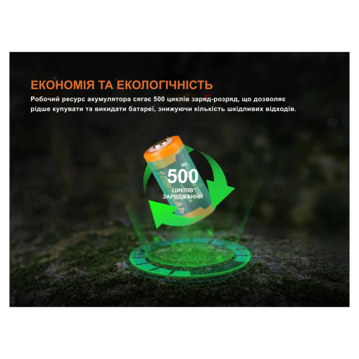 Акумулятор Fenix 16340 (1050 mAh) Type-C (ARB-L16-1050UP)