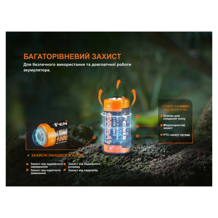 Акумулятор Fenix 16340 (1050 mAh) Type-C (ARB-L16-1050UP)