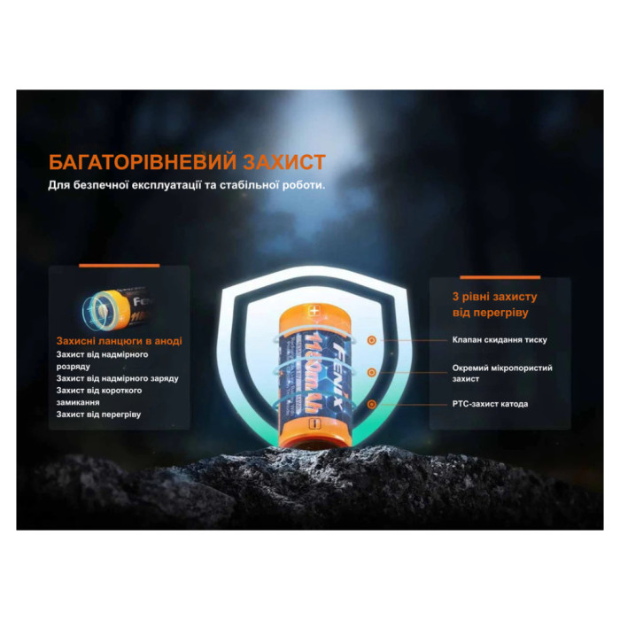 Акумулятор Fenix 16340 (1150 mAh) (ARB-L16-1150P)