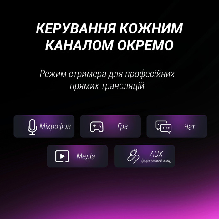 Мікрофон Fifine AM8PROT USB/XLR Black (AM8PROT)