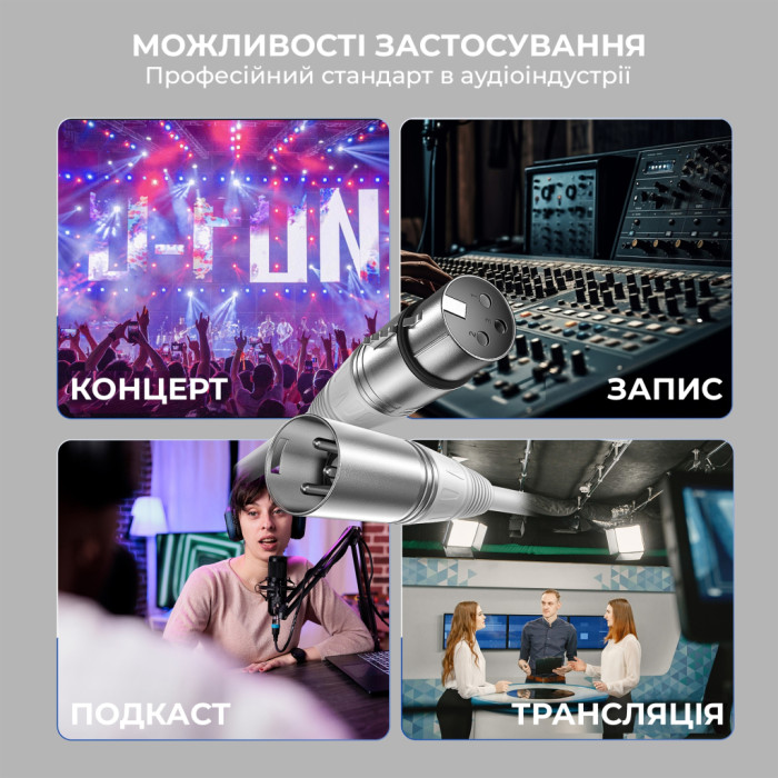 Мікрофонний кабель Fifine XLR Male to Female White 1.8 м (L9CW)