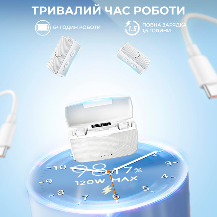 Мікрофон Fifine M9W White (M9W)