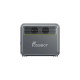 Зарядна станція FOSSIBOT F1200, 1200W 1024Wh (FOSSiBOT F1200)