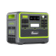 Зарядна станція FOSSIBOT F2400 2200W 2048Wh (FOSSiBOT F2400)