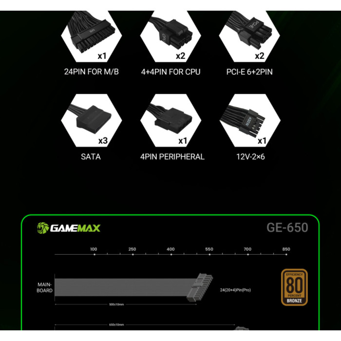 Блок живлення Gamemax 650W (GE-650)