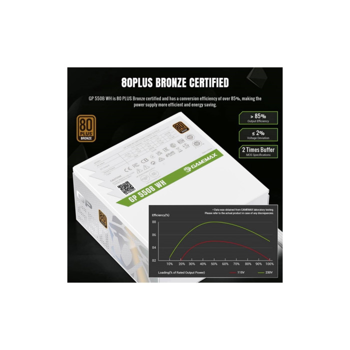 Блок живлення Gamemax 550W (GP 550B WH)