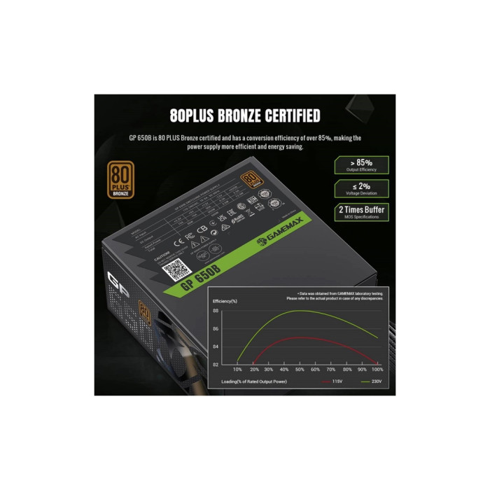 Блок живлення Gamemax 650W (GP 650B)