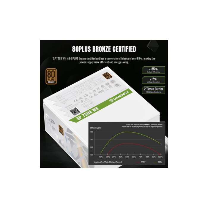 Блок живлення Gamemax 750W (GP 750B WH)