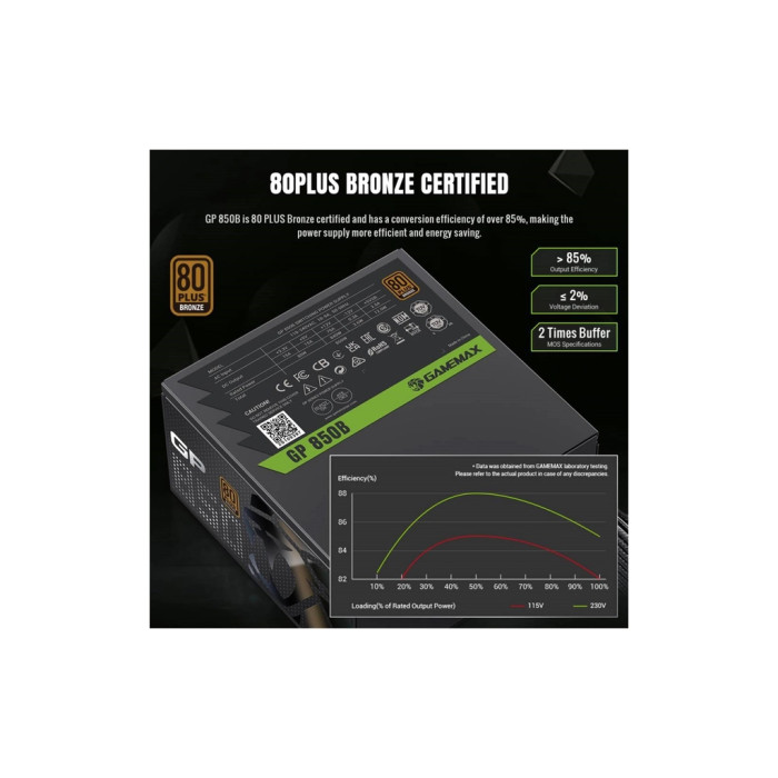 Блок живлення Gamemax 850W (GP 850B)
