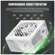 Блок живлення Gamemax 650W (GS 650G WH V25)