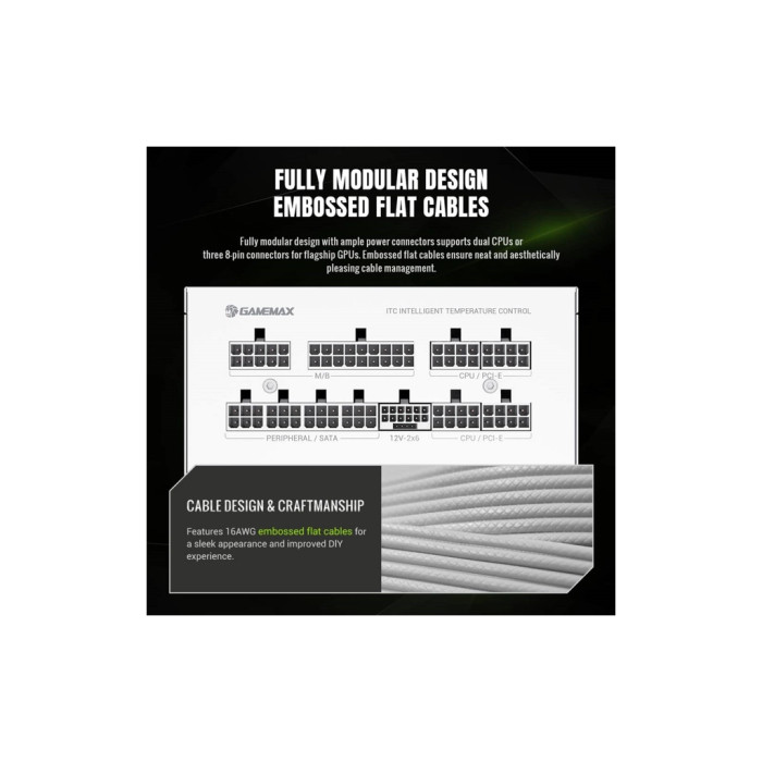 Блок живлення Gamemax 750W (GX PRO 750G WH)