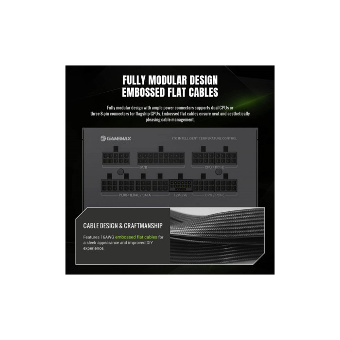 Блок живлення Gamemax 850W (GX PRO 850G)