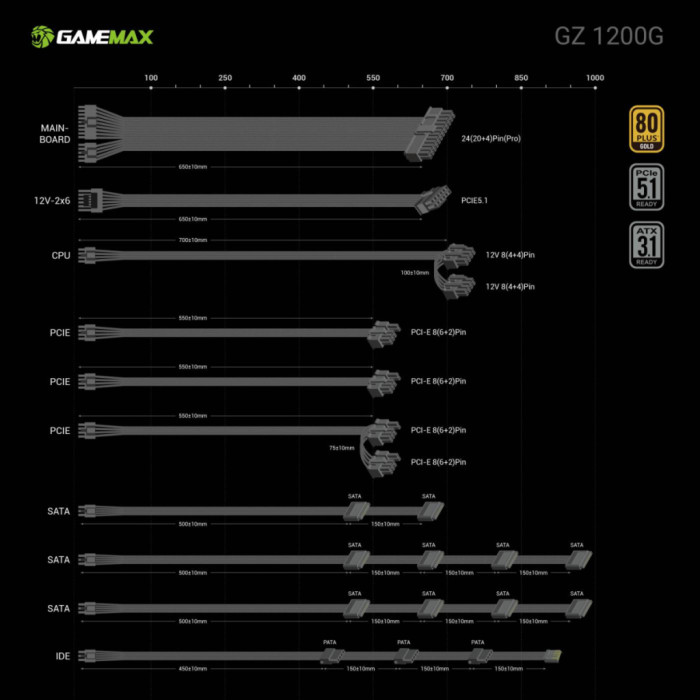 Блок живлення Gamemax 1200W (GZ 1200G BK)