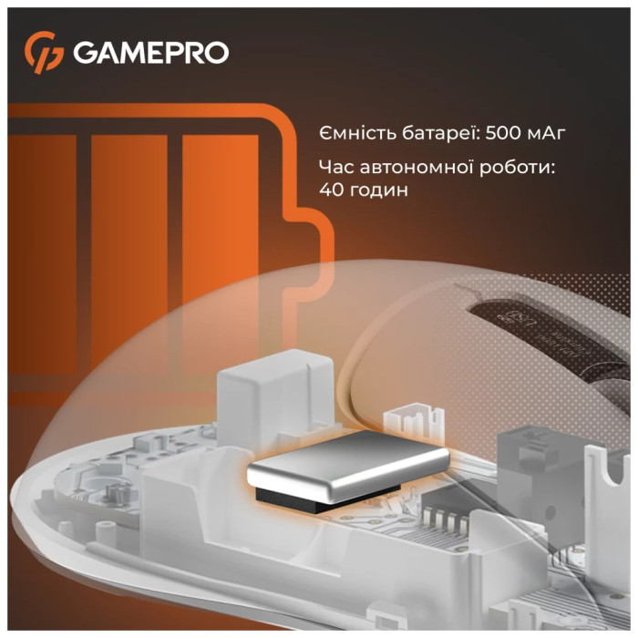 Мишка GamePro Genesis Ranker Wireless/Bluetooth/USB White (GM012W)