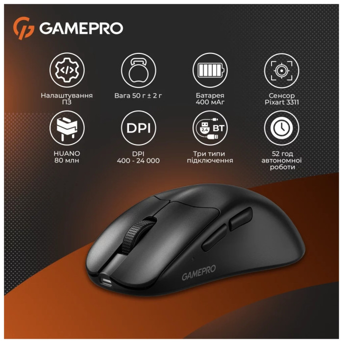 Мишка GamePro Genesis Avenger Wireless/Bluetooth/USB Black (GM096B)