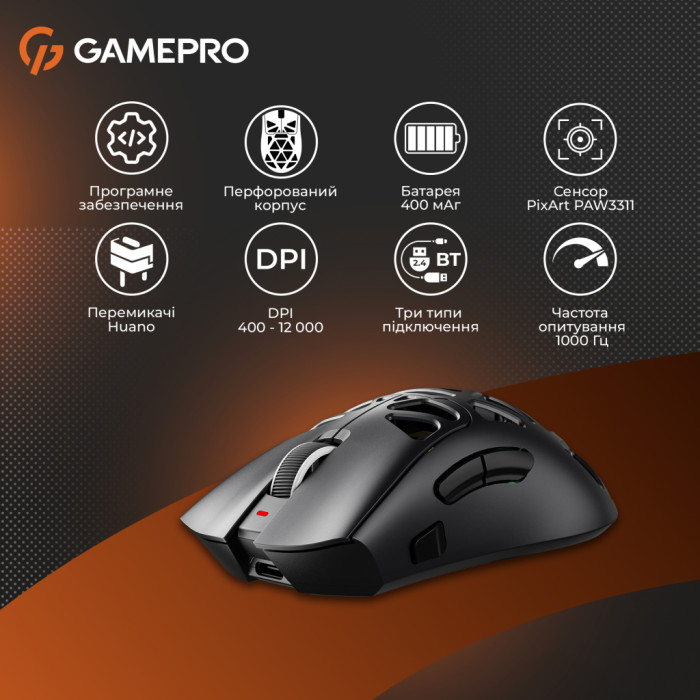 Мишка GamePro Genesis Hollow Wireless/Bluetooth/USB White (GM870HW)